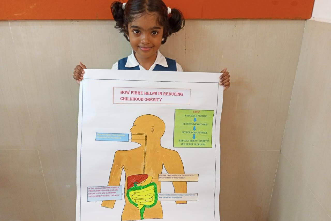 NUTRITION WEEK POSHAN PAKWADA 2025